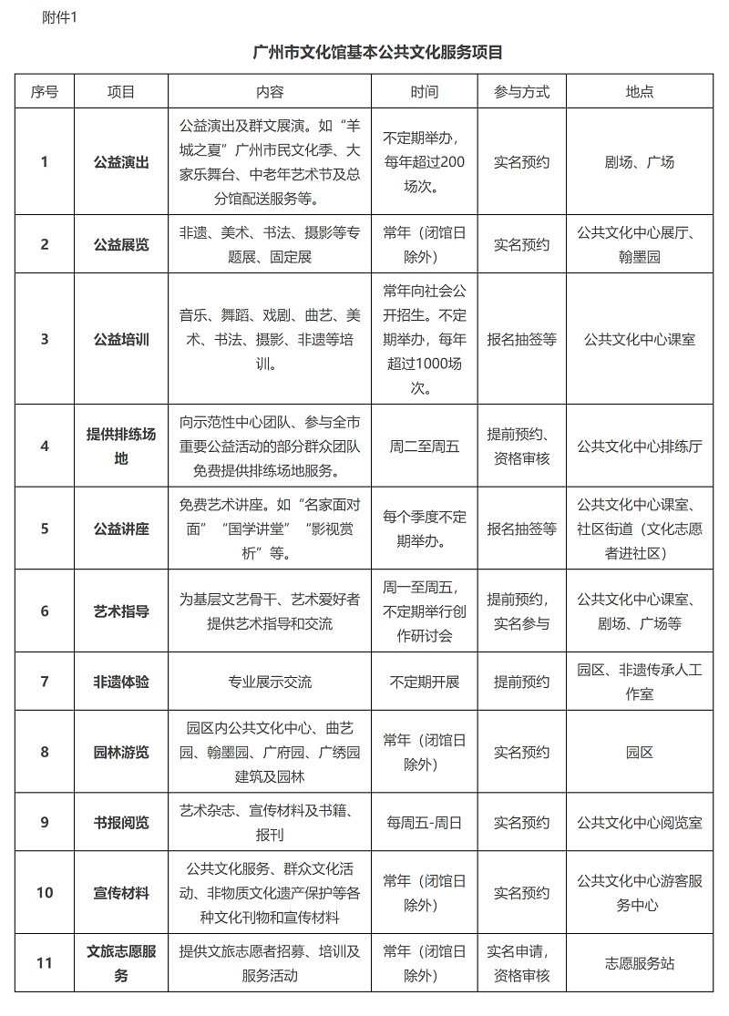 文化馆场馆预约